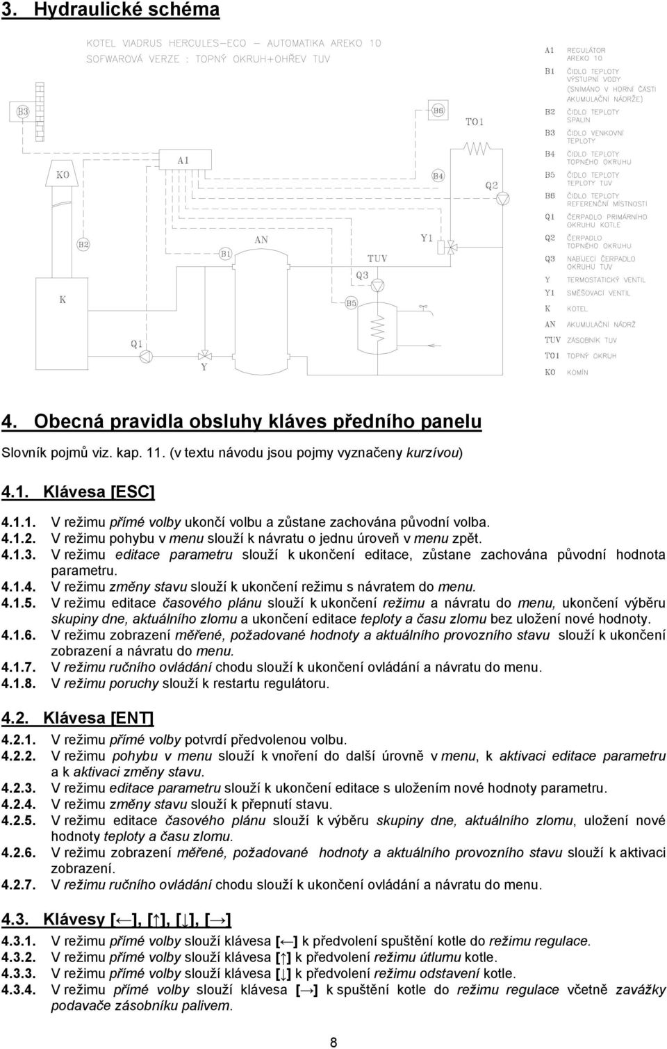 4.1.5. V režimu editace časového plánu slouží k ukončení režimu a návratu do menu, ukončení výběru skupiny dne, aktuálního zlomu a ukončení editace teploty a času zlomu bez uložení nové hodnoty. 4.1.6.