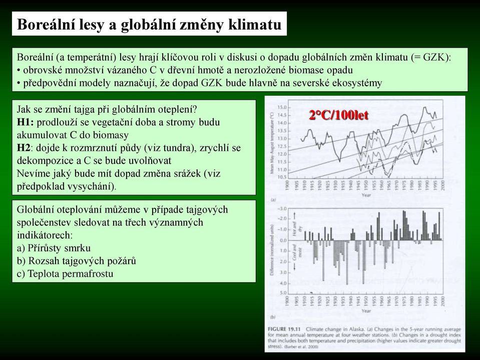 H1: prodlouží se vegetační doba a stromy budu akumulovat C do biomasy H2: dojde k rozmrznutí půdy (viz tundra), zrychlí se dekompozice a C se bude uvolňovat Nevíme jaký bude mít dopad