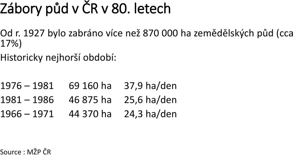 17%) Historicky nejhorší období: 1976 1981 69 160 ha 37,9