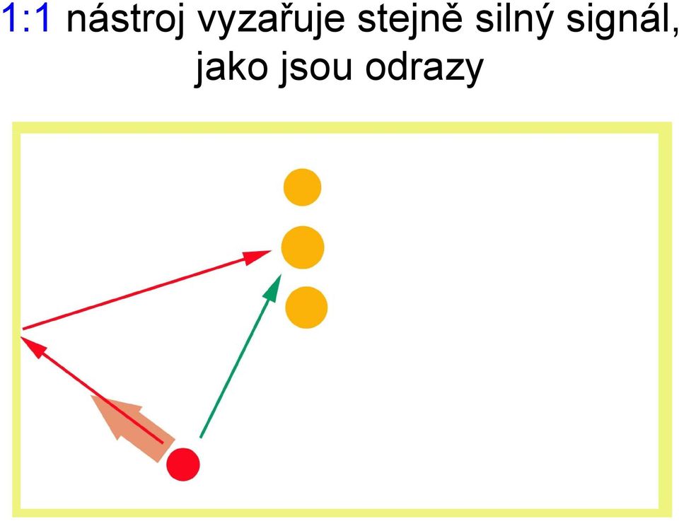 stejně silný