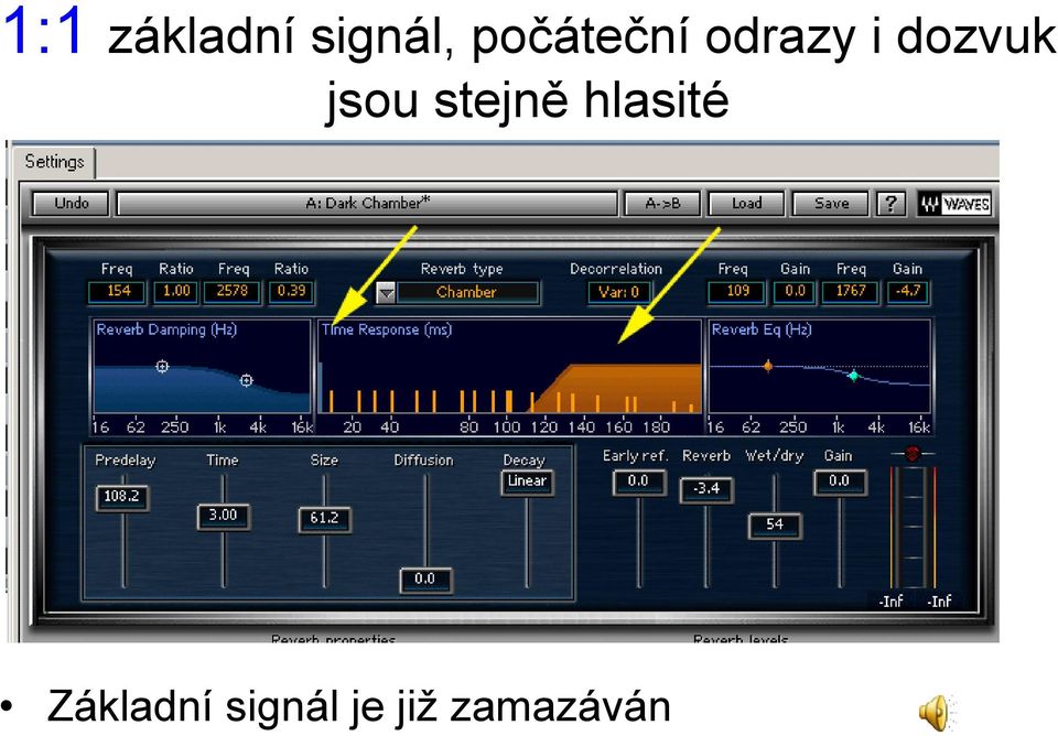 dozvuk jsou stejně