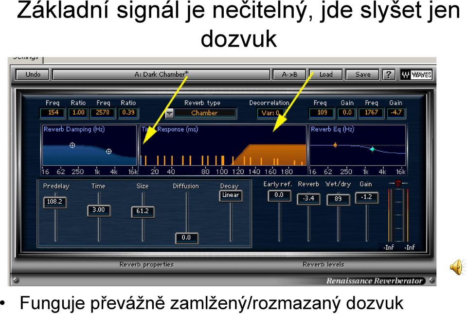 jen dozvuk Funguje