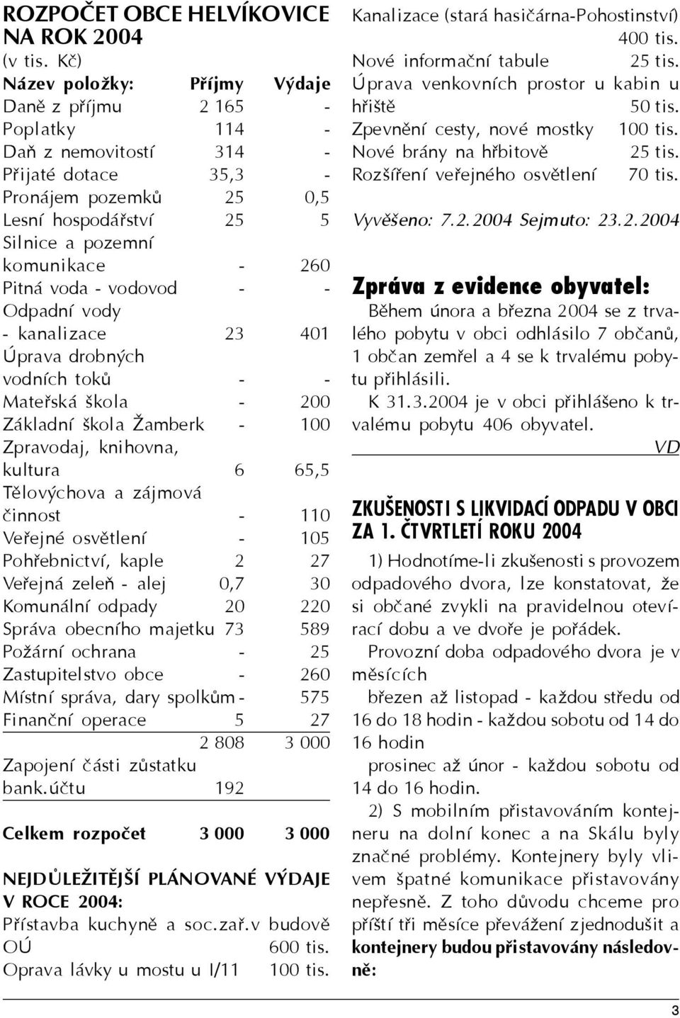 Pitná voda - vodovod - - Odpadní vody - kanalizace 23 401 Úprava drobných vodních tokù - - Mateøská škola - 200 Základní škola amberk - 100 Zpravodaj, knihovna, kultura 6 65,5 Tìlovýchova a zájmová