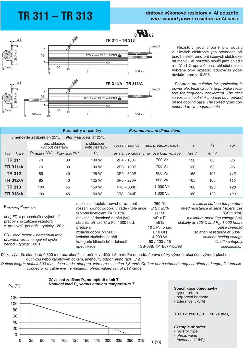 The sorted types correspond to UL requirements.