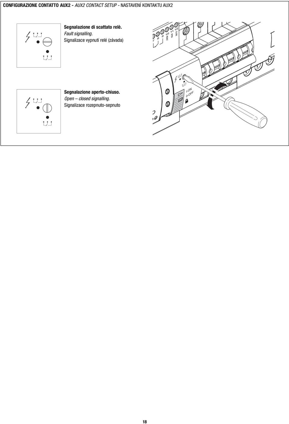 Fault signalling.