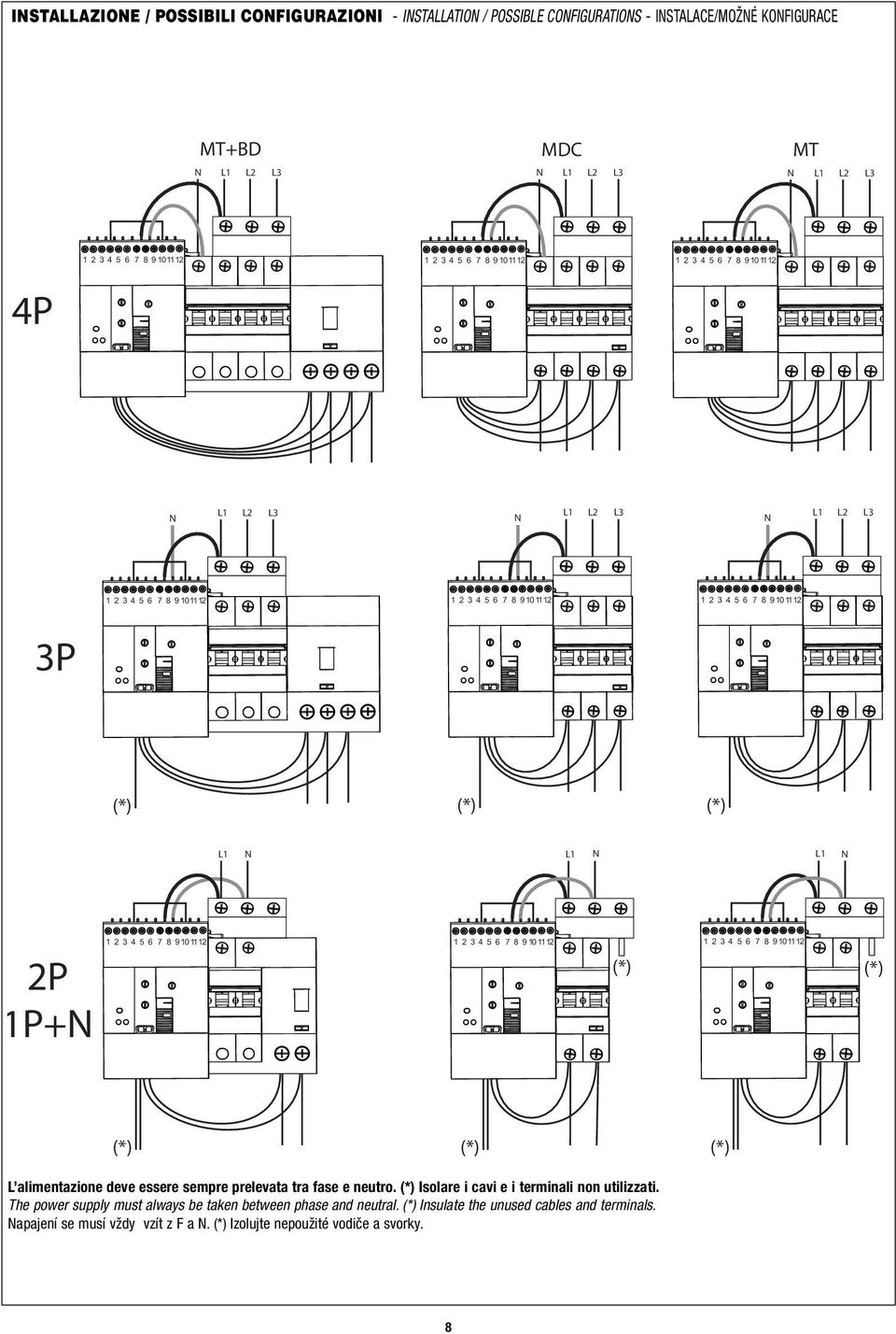 78902 (*) (*) (*) (*) L alimentazione deve essere sempre prelevata tra fase e neutro. (*) Isolare i cavi e i terminali non utilizzati.