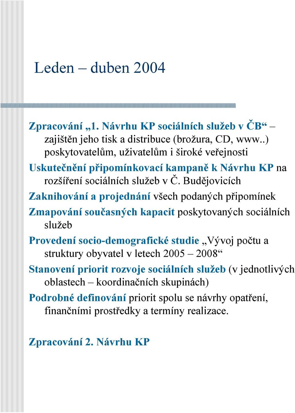 Budějovicích Zaknihování a projednání všech podaných připomínek Zmapování současných kapacit poskytovaných sociálních služeb Provedení socio-demografické studie Vývoj