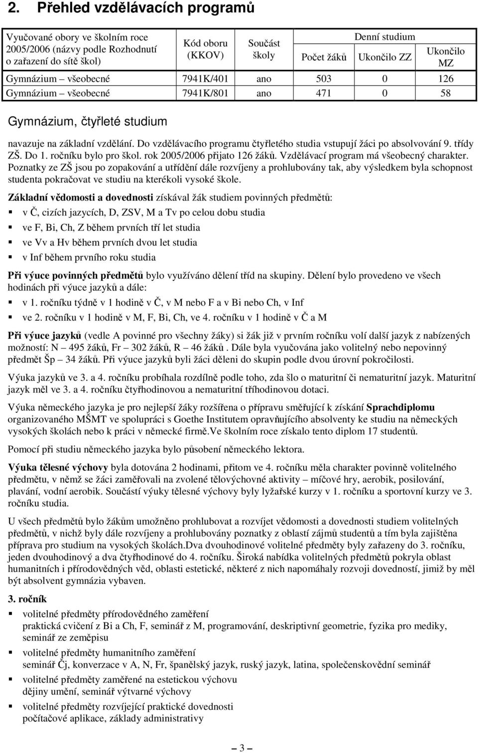 Do vzdělávacího programu čtyřletého studia vstupují žáci po absolvování 9. třídy ZŠ. Do 1. ročníku bylo pro škol. rok 2005/2006 přijato 126 žáků. Vzdělávací program má všeobecný charakter.