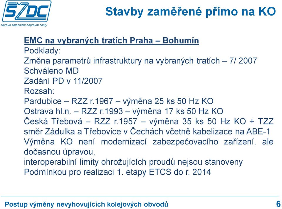 1957 výměna 35 ks 50 Hz KO + TZZ směr Zádulka a Třebovice v Čechách včetně kabelizace na ABE-1 Výměna KO není modernizací zabezpečovacího