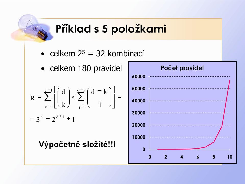 k 1 1 j 1 2 d k d 1 1 d k d j k 50000 40000