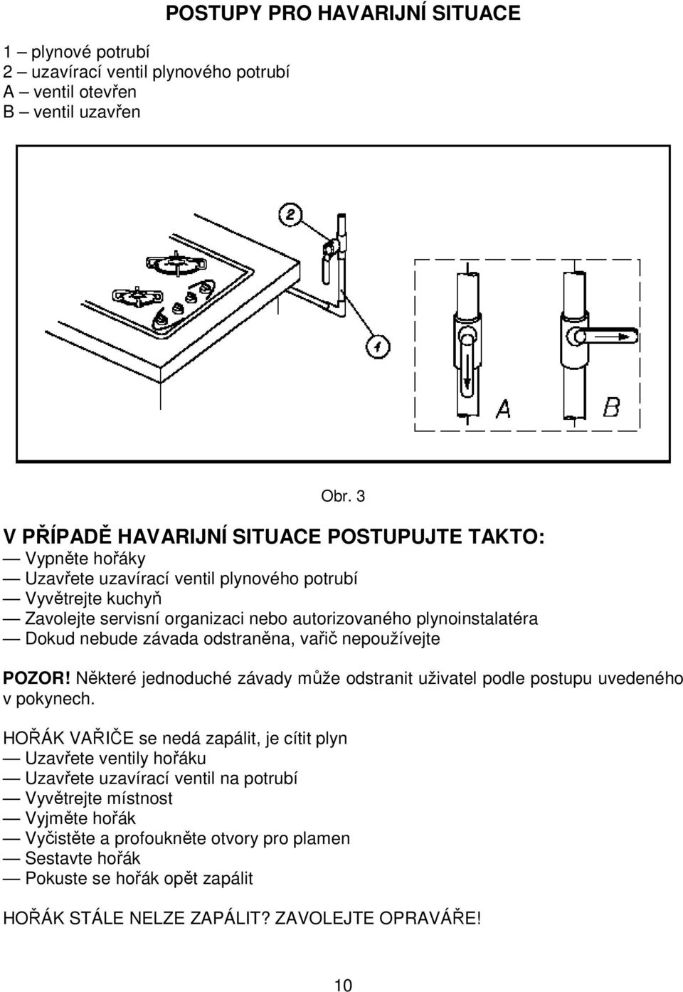 plynoinstalatéra Dokud nebude závada odstraněna, vařič nepoužívejte POZOR! Některé jednoduché závady může odstranit uživatel podle postupu uvedeného v pokynech.