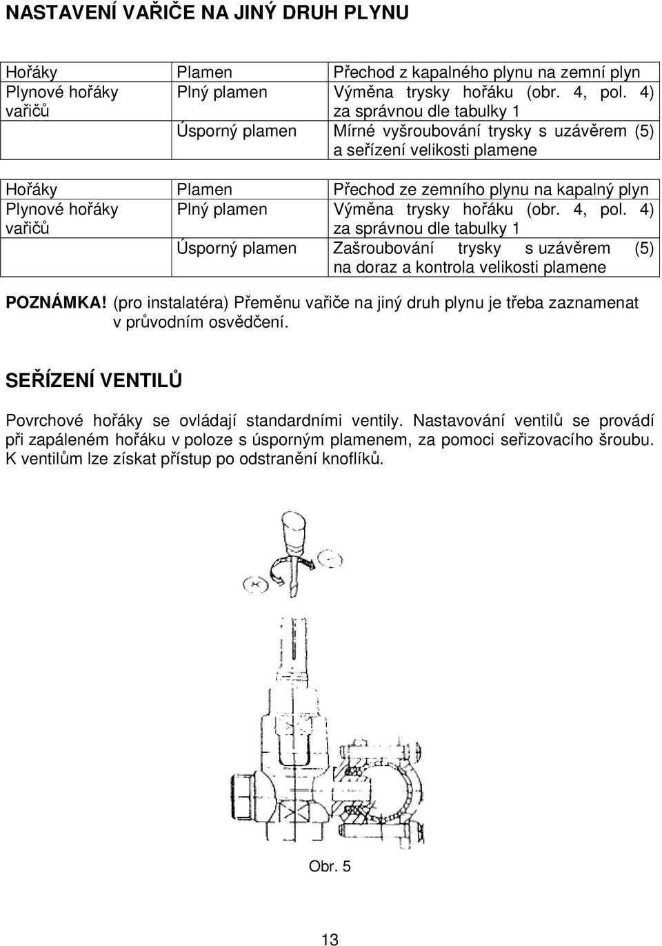 plamen Výměna trysky hořáku (obr. 4, pol. 4) za správnou dle tabulky 1 Úsporný plamen Zašroubování trysky s uzávěrem (5) na doraz a kontrola velikosti plamene POZNÁMKA!