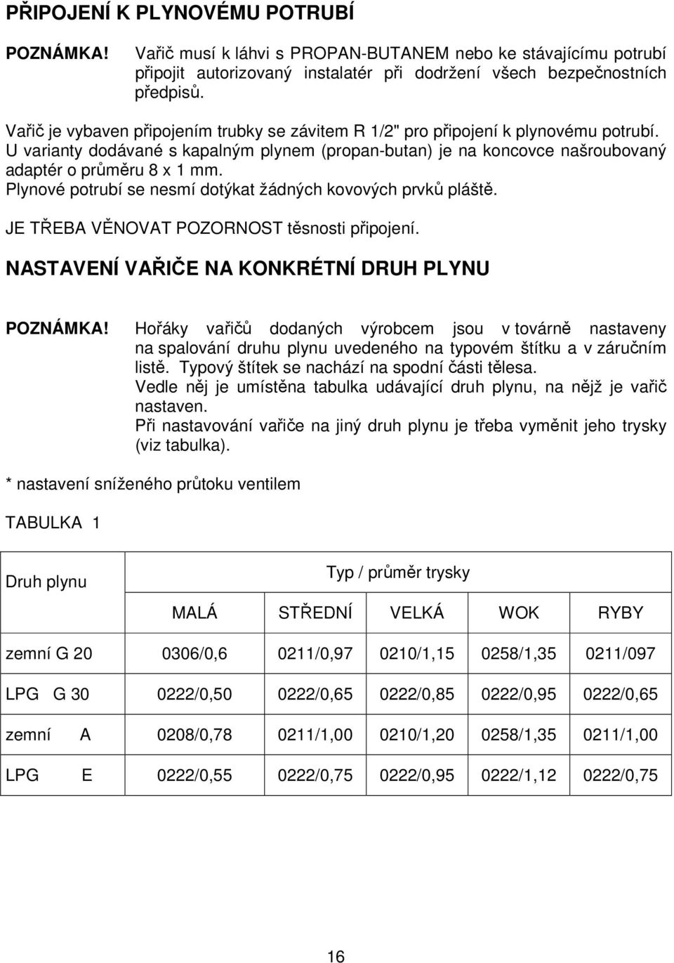 Plynové potrubí se nesmí dotýkat žádných kovových prvků pláště. JE TŘEBA VĚNOVAT POZORNOST těsnosti připojení. NASTAVENÍ VAŘIČE NA KONKRÉTNÍ DRUH PLYNU POZNÁMKA!