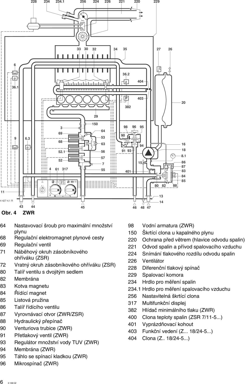 (ZSR) 80 Talífi ventilu s dvojit m sedlem 8 Membrána 8 Kotva magnetu 8 ídící magnet 8 Listová pruïina 86 Talífi fiídícího ventilu 8 Vyrovnávací otvor (ZWR/ZSR) 88 Hydraulick pfiepínaã 90 Venturiova