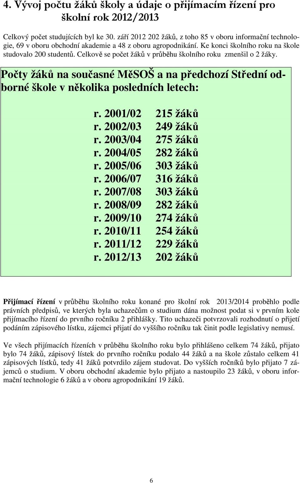 Celkově se počet žáků v průběhu školního roku zmenšil o 2 žáky. Počty žáků na současné MěSOŠ a na předchozí Střední odborné škole v několika posledních letech: r. 2001/02 215 žáků r.