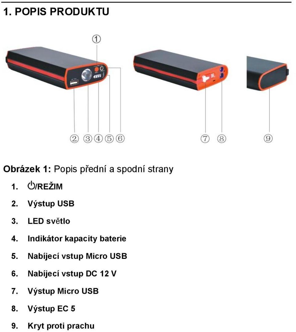 Indikátor kapacity baterie 5. Nabíjecívstup Micro USB 6.