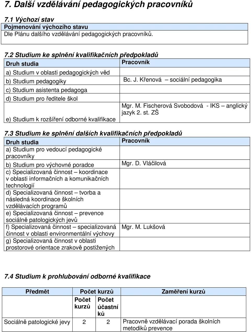 3 Studium ke splnění dalších kvalifikačních předpokladů Dr