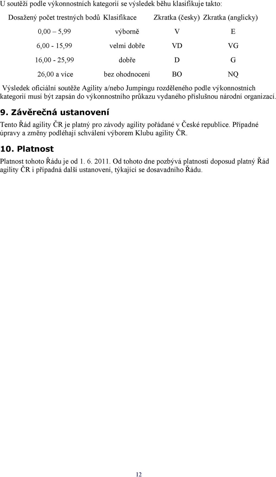 průkazu vydaného příslušnou národní organizací. 9. Závěrečná ustanovení Tento Řád agility ČR je platný pro závody agility pořádané v České republice.