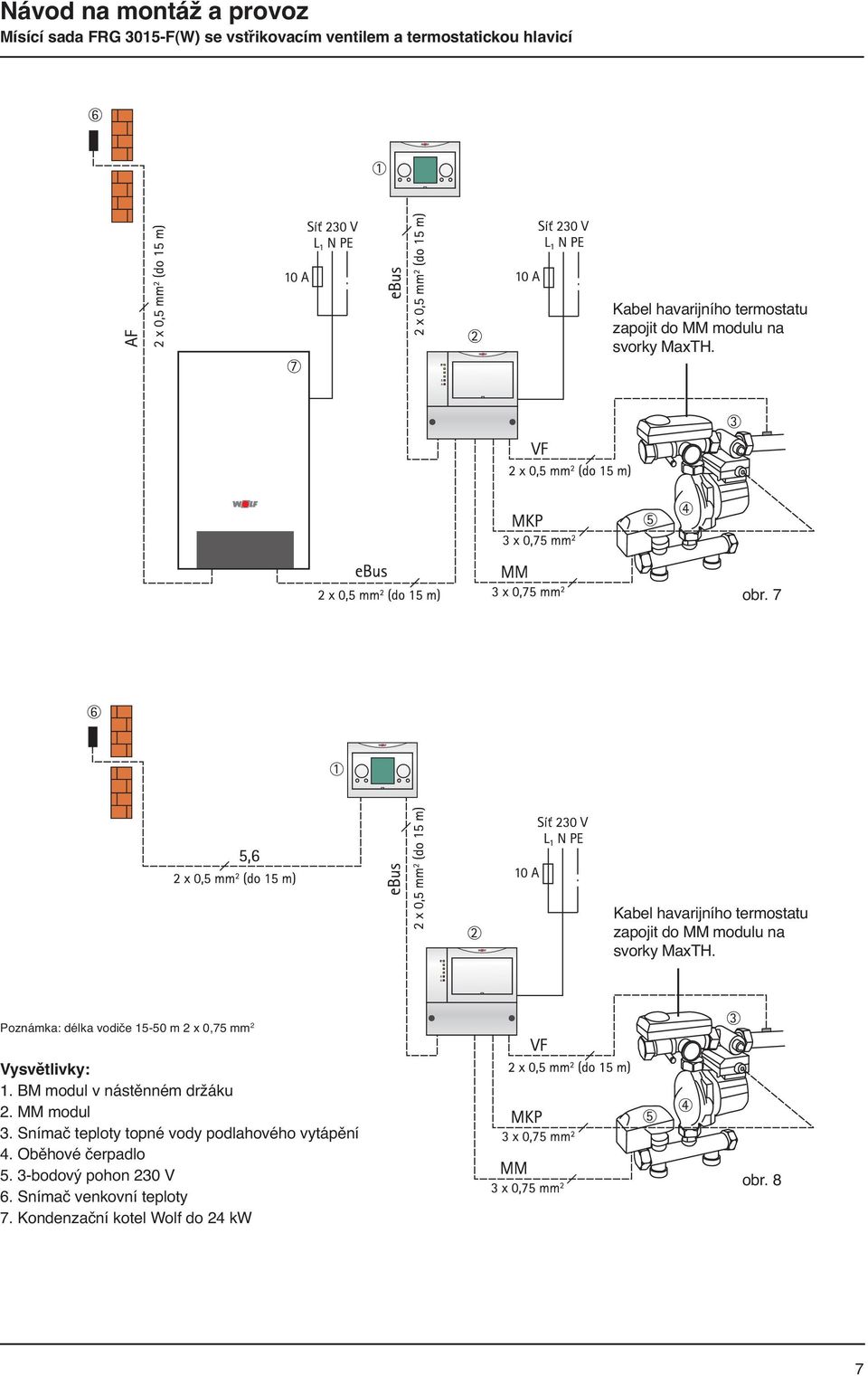 Poznámka: délka vodiče 15-50 m 2 x 0,75 mm 2 Vysvětlivky: 1. BM modul v nástěnném držáku 2.