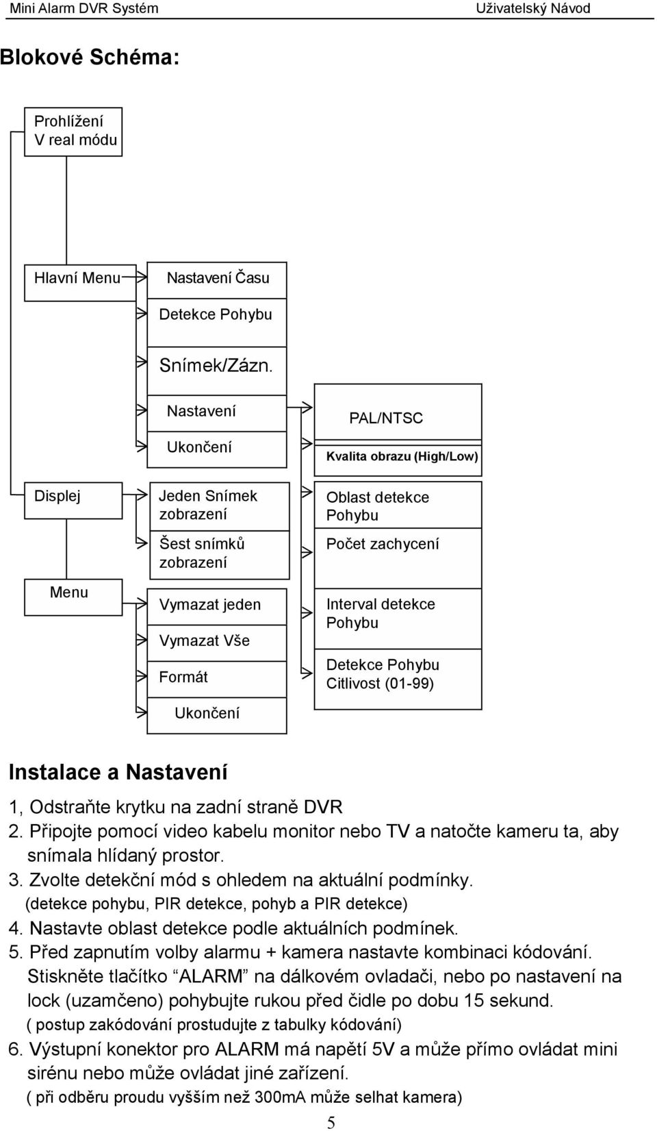 Vymazat Vše Formát Detekce Pohybu Citlivost (01-99) Ukončení Instalace a Nastavení 1, Odstraňte krytku na zadní straně DVR 2.