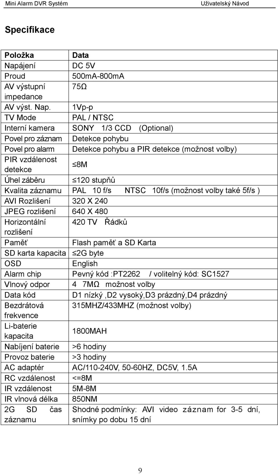 TV Mode Interní kamera Povel pro záznam for record Povel pro alarm PIR vzdálenost detekce Úhel záběru Kvalita záznamu AVI Rozlišení JPEG rozlišení Horizontální rozlišení Paměť SD karta kapacita OSD