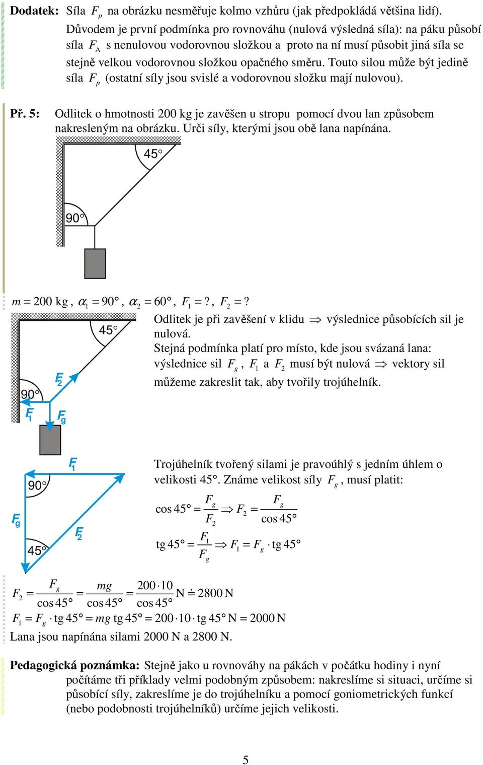 Touo silou může ý jeině síl (osní síly jsou svislé voorovnou složku mjí nulovou). Př. 5: Oliek o hmonosi 00 k je zvěšen u srou omocí vou ln zůsoem nkresleným n orázku.