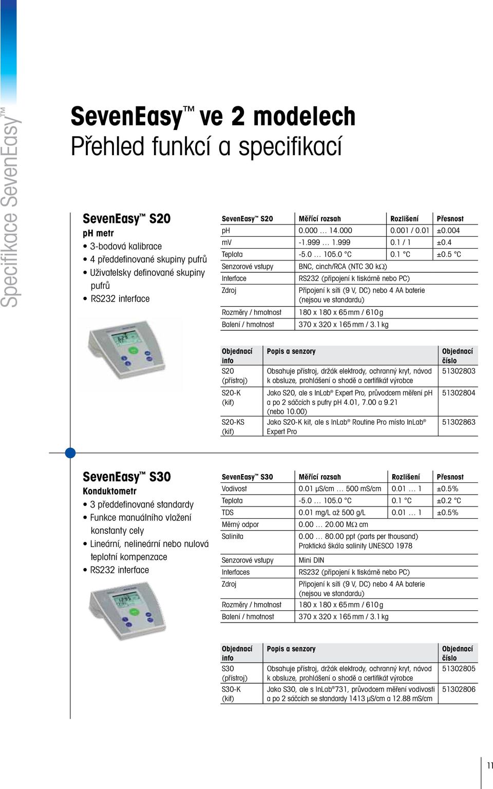 5 C Senzorové vstupy BNC, cinch/rca (NTC 30 kω) Interface RS232 (připojení k tiskárně nebo PC) Zdroj Připojení k síti (9 V, DC) nebo 4 AA baterie (nejsou ve standardu) Rozměry / hmotnost 180 x 180 x