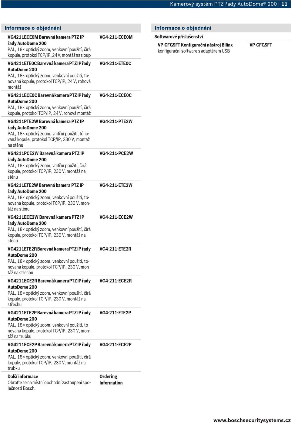 protokol TCP/IP, 24 V, rohová montáž VG4-211-ECE0C VG4211PTE2W Barevná kamera PTZ IP řady kopule, protokol TCP/IP, 230 V, montáž na stěnu VG4-211-PTE2W VG4211PCE2W Barevná kamera PTZ IP řady kopule,