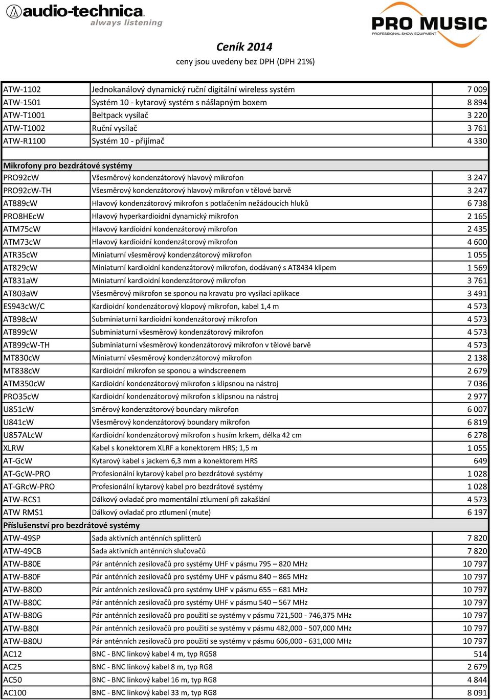 247 AT889cW Hlavový kondenzátorový mikrofon s potlačením nežádoucích hluků 6 738 PRO8HEcW Hlavový hyperkardioidní dynamický mikrofon 2 165 ATM75cW Hlavový kardioidní kondenzátorový mikrofon 2 435