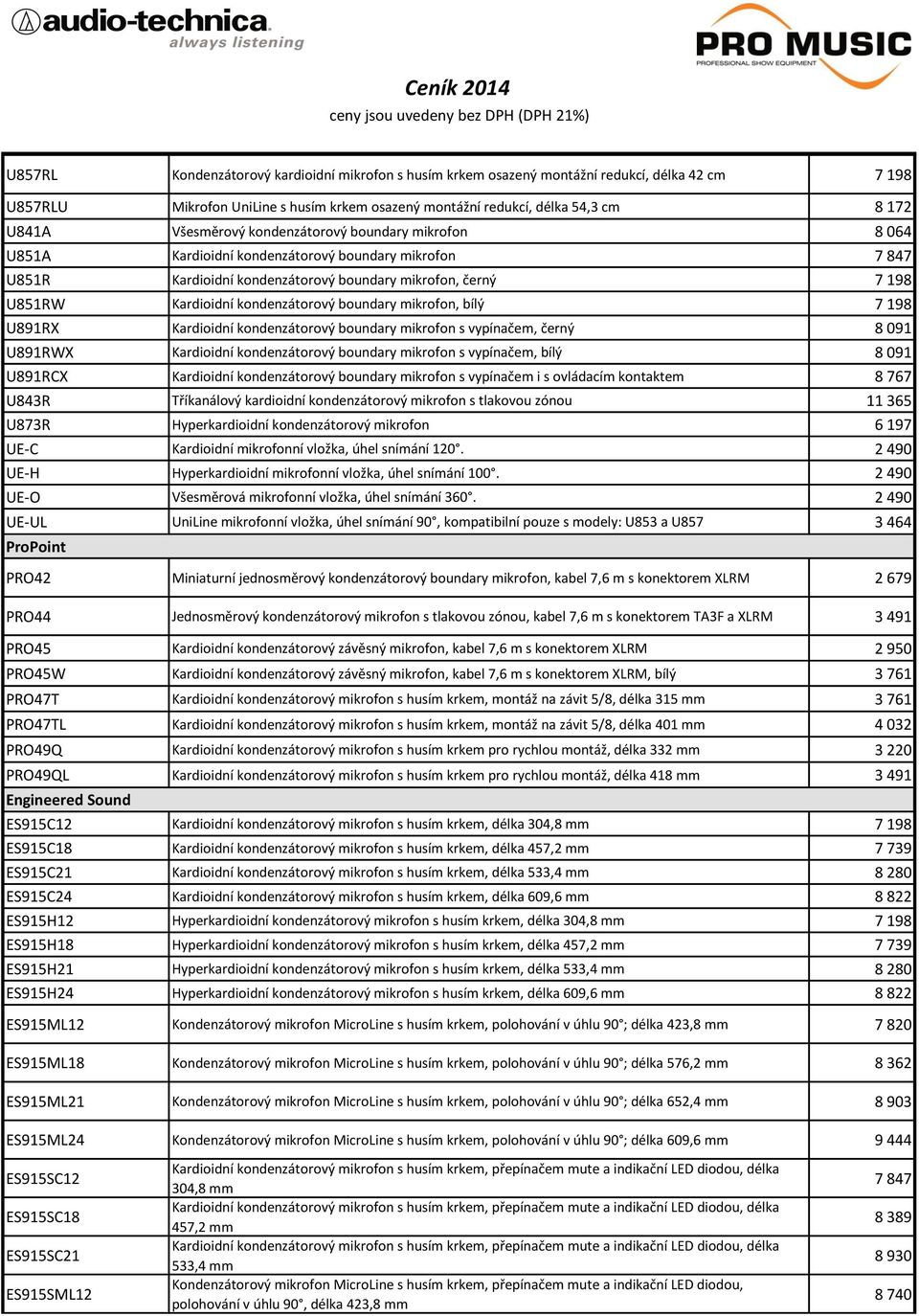 kondenzátorový boundary mikrofon, bílý 7 198 U891RX Kardioidní kondenzátorový boundary mikrofon s vypínačem, černý 8 091 U891RWX Kardioidní kondenzátorový boundary mikrofon s vypínačem, bílý 8 091