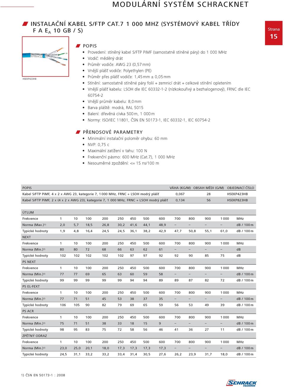 plášť vodiče: Polyethylen (PE) Průměr přes plášť vodiče: 1,45 mm ± 0,05 mm Stínění: samostatně stíněné páry folií + zemnicí drát + celkové stínění opletením Vnější plášť kabelu: LSOH dle IEC