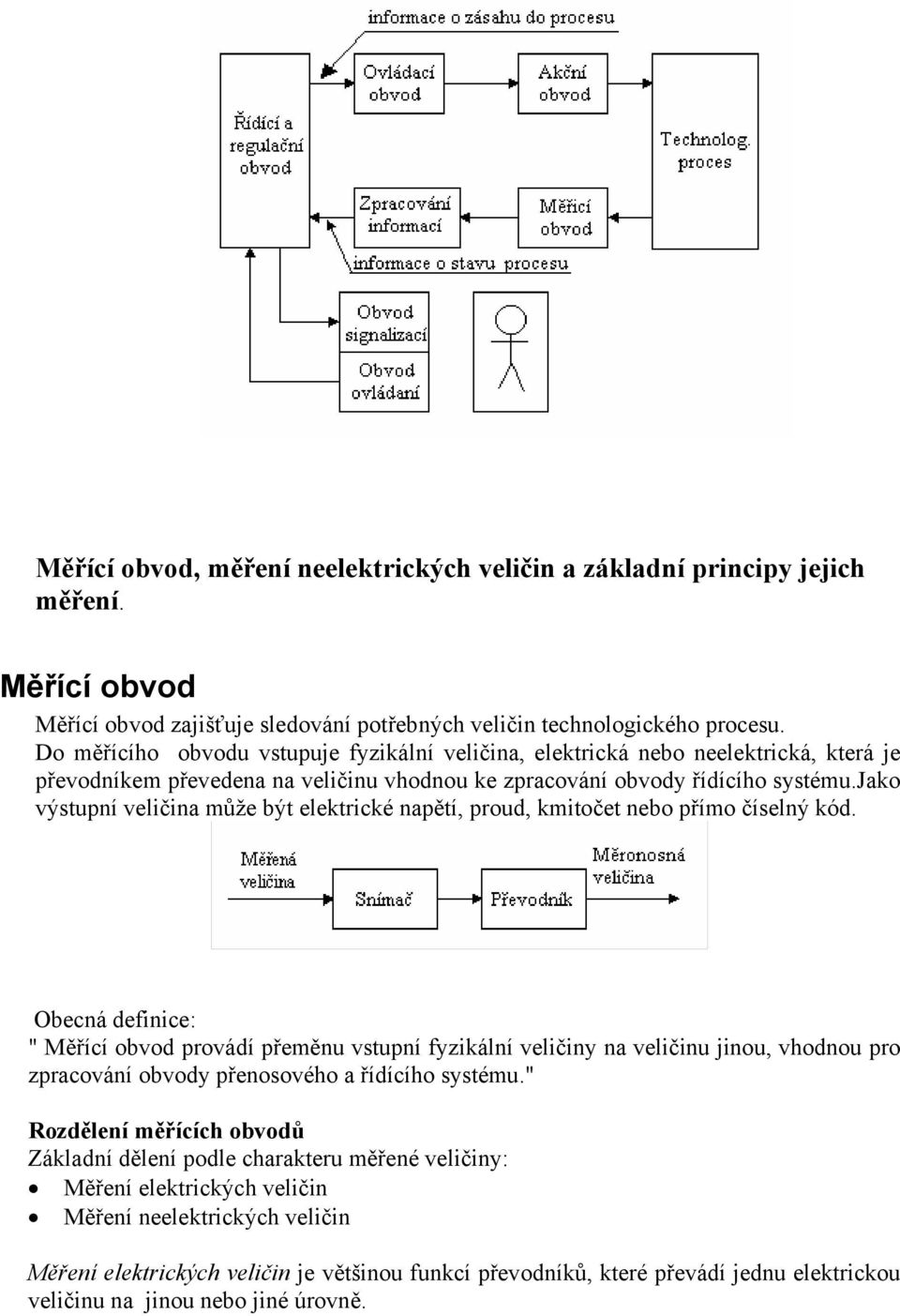 jako výstupní veličina může být elektrické napětí, proud, kmitočet nebo přímo číselný kód.