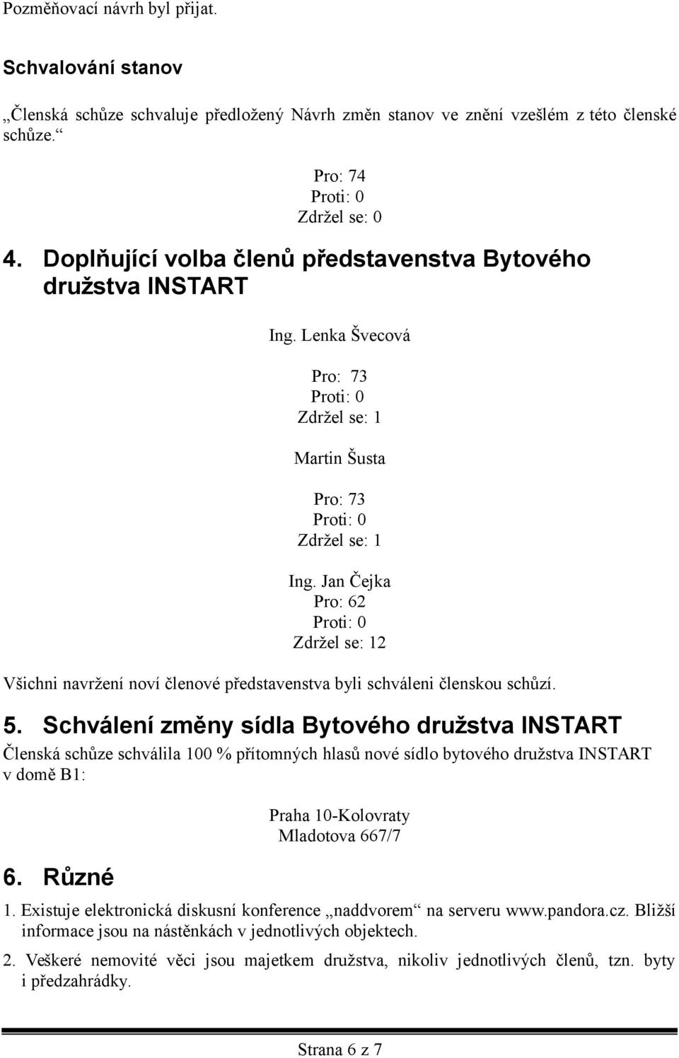 Jan Čejka Pro: 62 Zdržel se: 12 Všichni navržení noví členové představenstva byli schváleni členskou schůzí. 5.