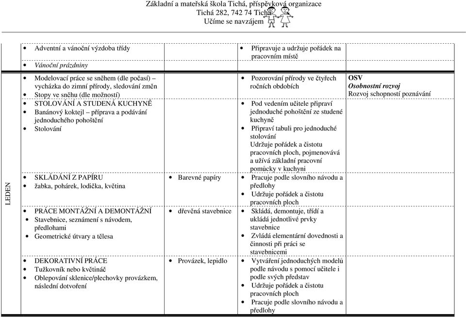 Stavebnice, seznámení s návodem, předlohami Geometrické útvary a tělesa DEKORATIVNÍ PRÁCE Tužkovník nebo květináč Oblepování sklenice/plechovky provázkem, následní dotvoření Barevné papíry dřevěná