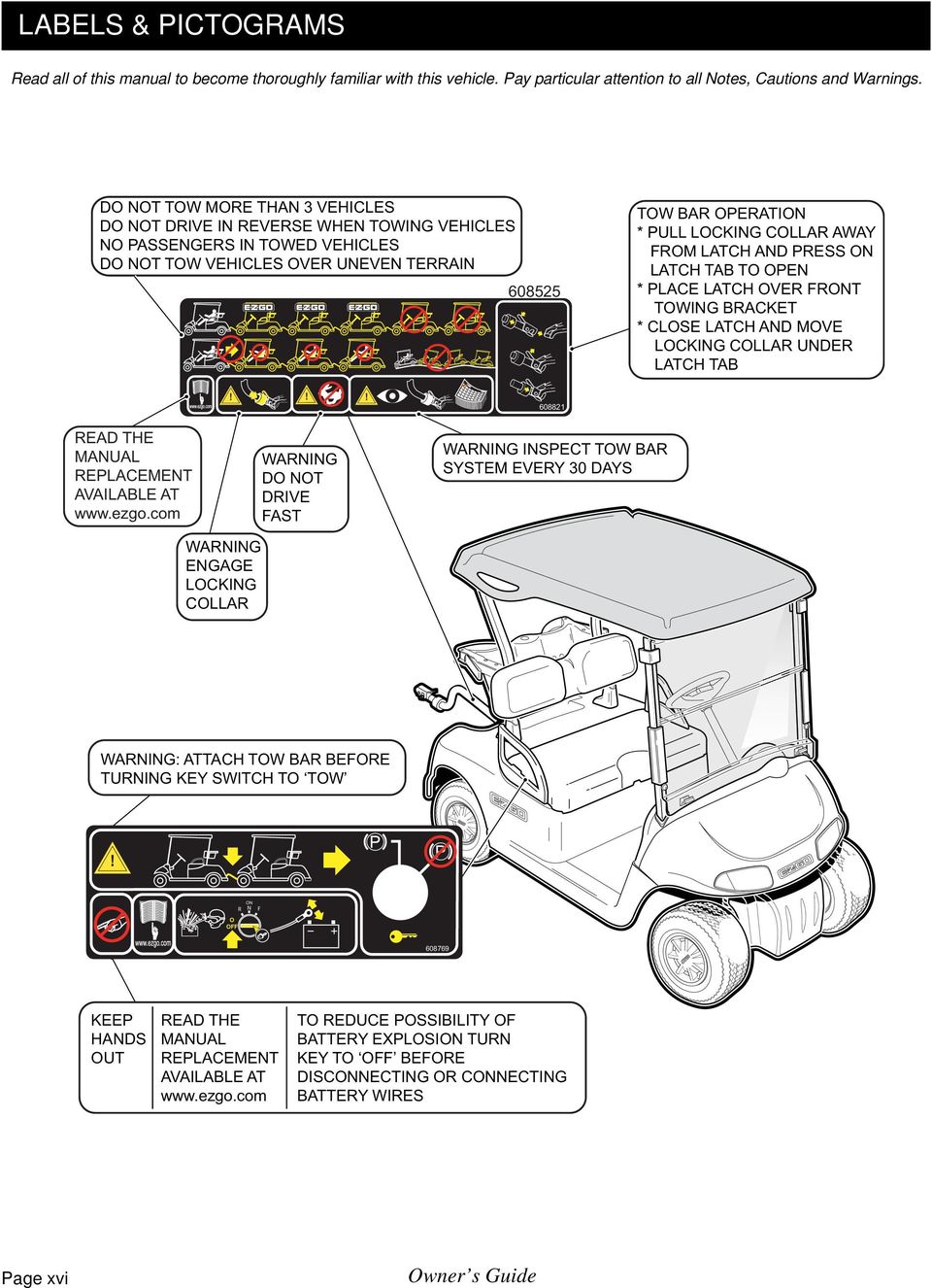 FROM LATCH AND PRESS ON LATCH TA TO OPEN * PLACE LATCH OVER FRONT TOWING RACKET * CLOSE LATCH AND MOVE LOCKING COLLAR UNDER LATCH TA 608821 READ THE MANUAL REPLACEMENT AVAILALE AT www.ezgo.