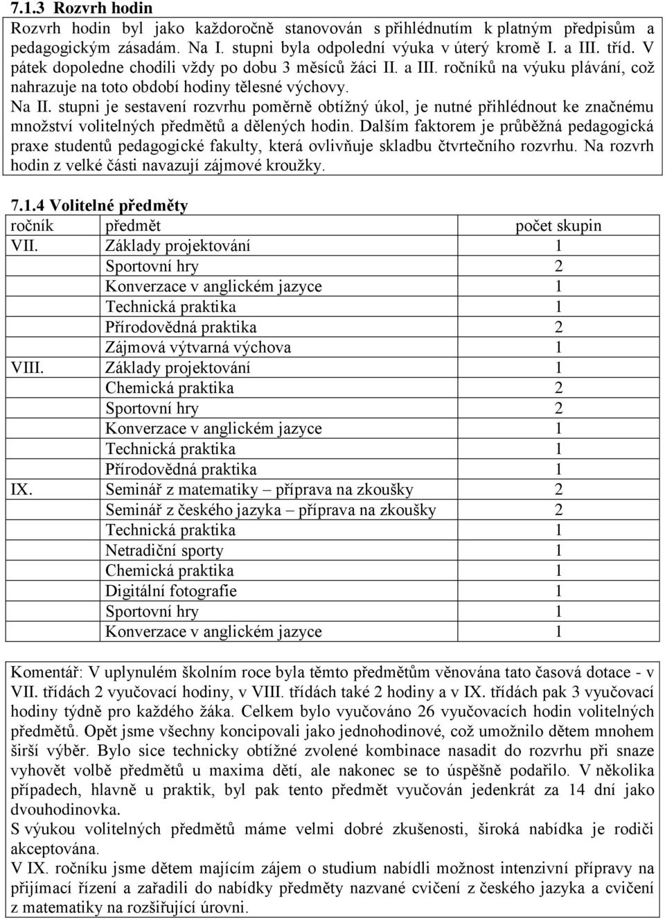 stupni je sestavení rozvrhu poměrně obtížný úkol, je nutné přihlédnout ke značnému množství volitelných předmětů a dělených hodin.