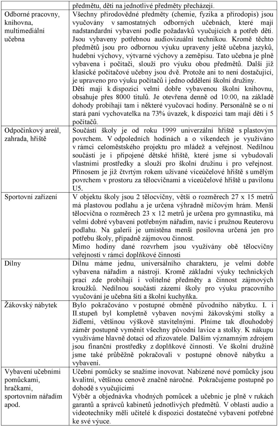 Všechny přírodovědné předměty (chemie, fyzika a přírodopis) jsou vyučovány v samostatných odborných učebnách, které mají nadstandardní vybavení podle požadavků vyučujících a potřeb dětí.