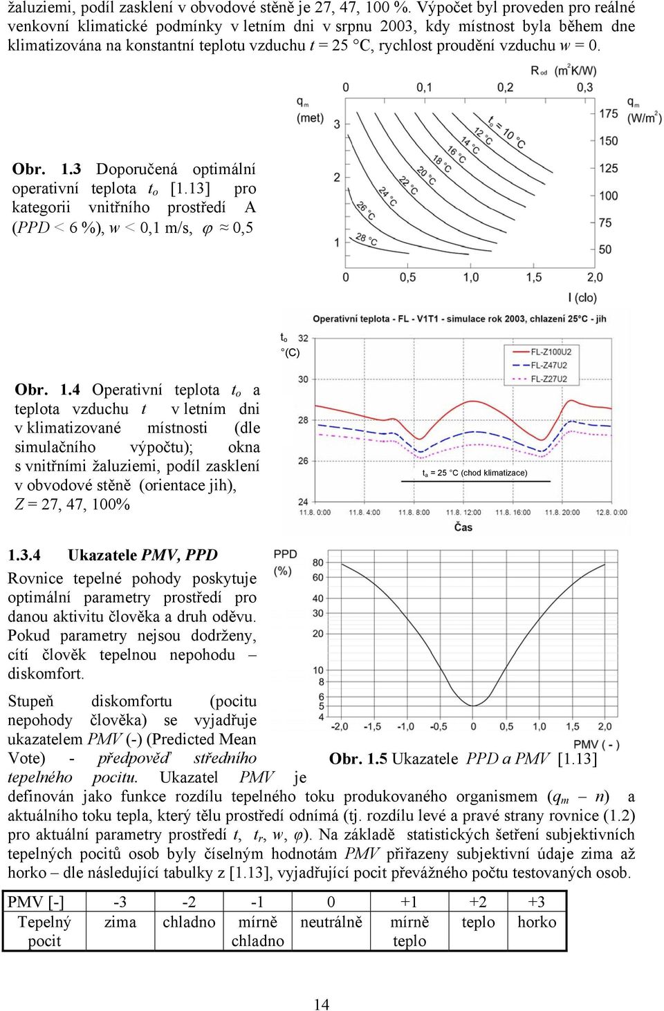 0. Obr. 1.