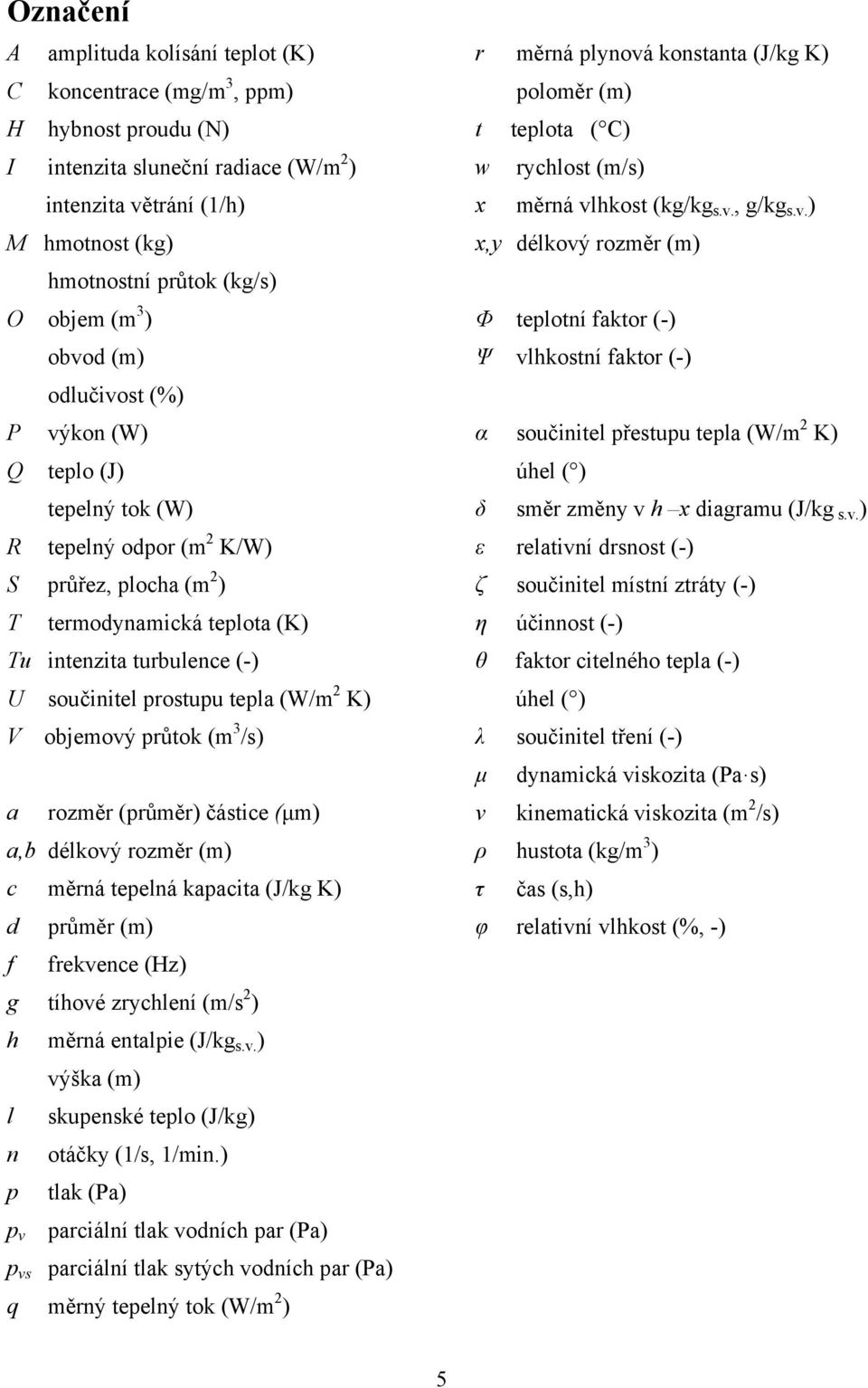 prostupu tepla (W/m 2 K) V objemový průtok (m 3 /s) a rozměr (průměr) částice (µm) a,b délkový rozměr (m) c měrná tepelná kapacita (J/kg K) d průměr (m) f frekvence (Hz) g tíhové zrychlení (m/s 2 ) h