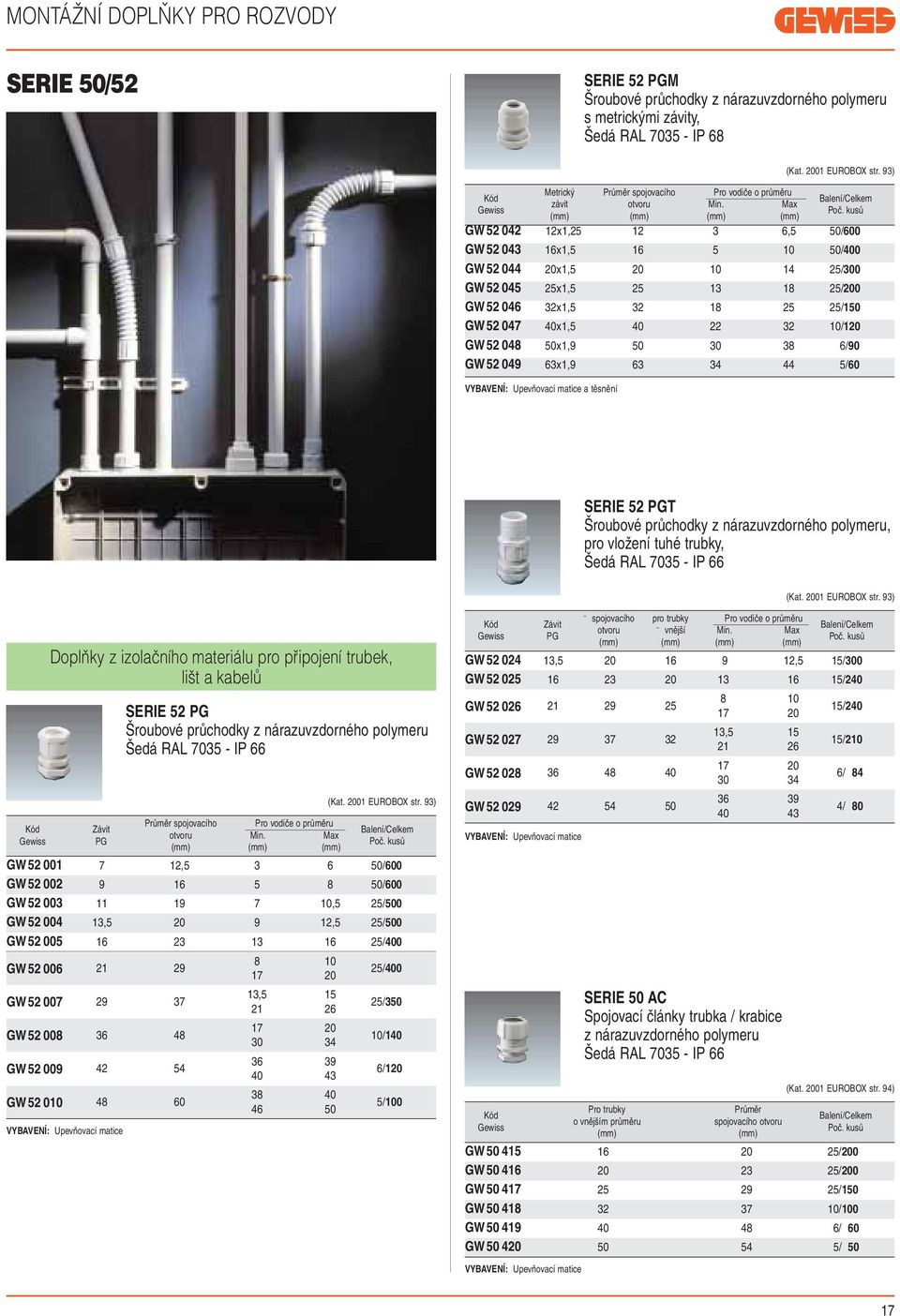 Max (mm) (mm) (mm) (mm) GW 52 02 12x1,25 12,5 50/00 GW 52 0 1x1,5 1 5 10 50/00 GW 52 0 20x1,5 20 10 1 25/00 GW 52 05 25x1,5 25 1 18 25/200 GW 52 0 2x1,5 2 18 25 25/150 GW 52 07 0x1,5 0 22 2 10/120 GW