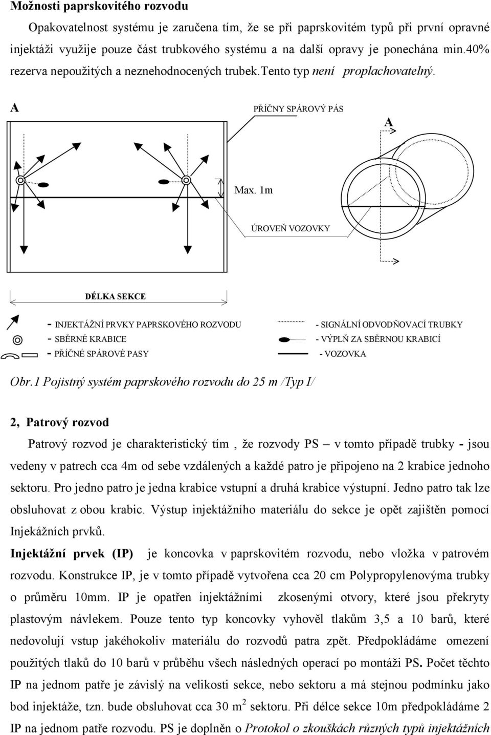 1m DOLNÍ SEKTOR ÚROVEŇ VOZOVKY DÉLKA SEKCE - INJEKTÁŽNÍ PRVKY PAPRSKOVÉHO ROZVODU - SIGNÁLNÍ ODVODŇOVACÍ TRUBKY - SBĚRNÉ KRABICE - VÝPLŇ ZA SBĚRNOU KRABICÍ - PŘÍČNÉ SPÁROVÉ PASY - VOZOVKA Obr.