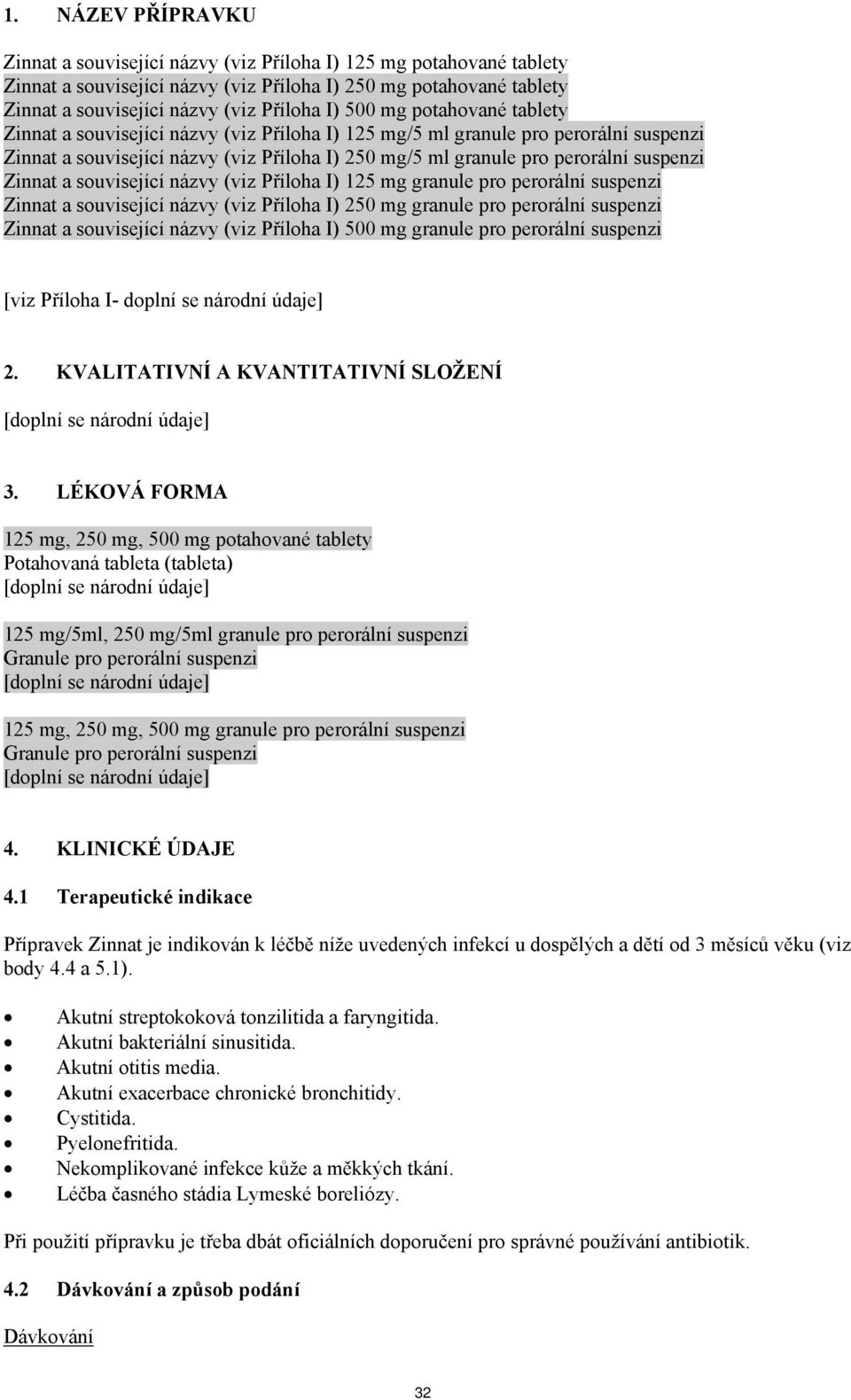 Zinnat a související názvy (viz Příloha I) 125 mg granule pro perorální suspenzi Zinnat a související názvy (viz Příloha I) 250 mg granule pro perorální suspenzi Zinnat a související názvy (viz
