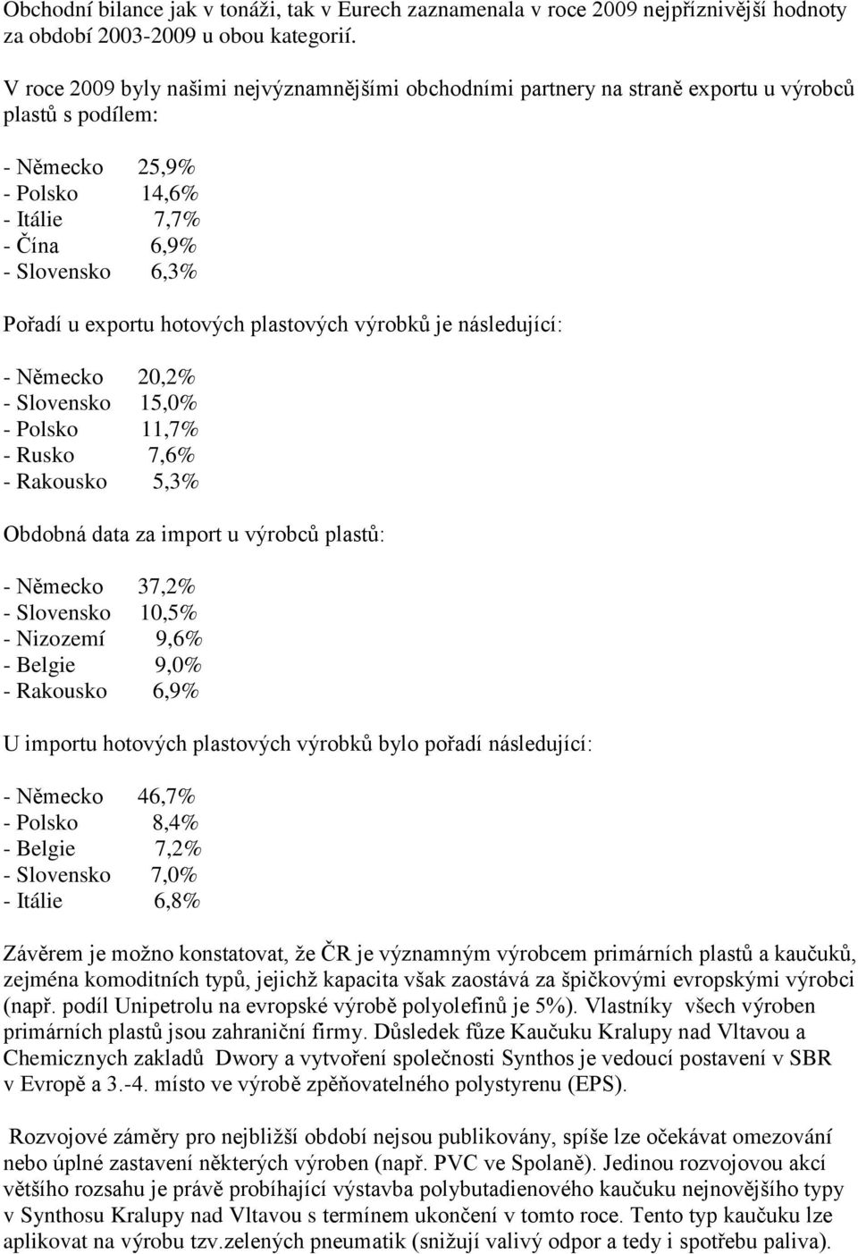 hotových plastových výrobků je následující: - Německo 20,2% - Slovensko 15,0% - Polsko 11,7% - Rusko 7,6% - Rakousko 5,3% Obdobná data za import u výrobců plastů: - Německo 37,2% - Slovensko 10,5% -