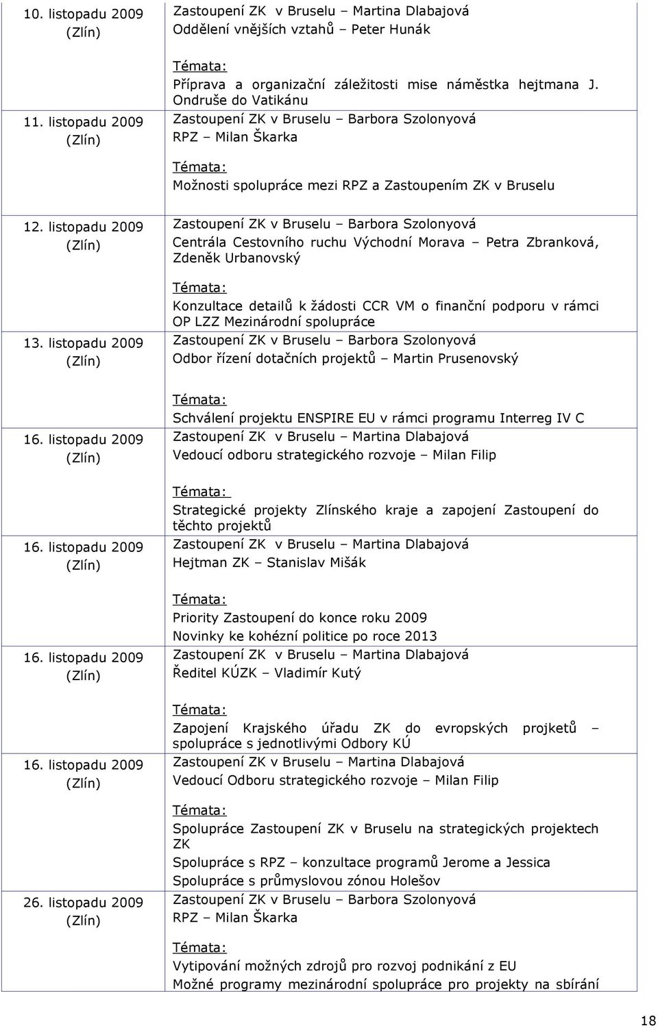 listopadu 2009 Zastoupení ZK v Bruselu Barbora Szolonyová Centrála Cestovního ruchu V&chodní Morava Petra Zbranková, Zden"k Urbanovsk& Konzultace detail% k #ádosti CCR VM o finan(ní podporu v rámci