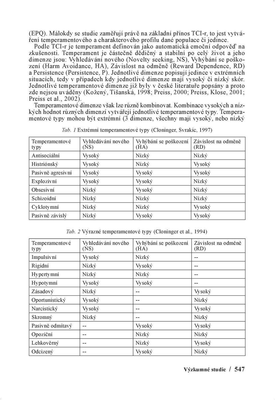 Temperament je částečně dědičný a stabilní po celý život a jeho dimenze jsou: Vyhledávání nového (Novelty seeking, NS), Vyhýbání se poškození (Harm Avoidance, HA), Závislost na odměně (Reward