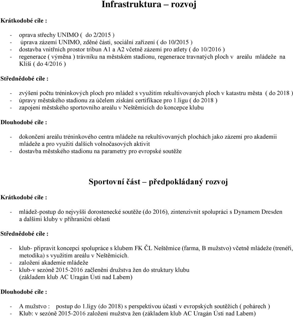 tréninkových ploch pro mládež s využitím rekultivovaných ploch v katastru města ( do 2018 ) - úpravy městského stadionu za účelem získání certifikace pro 1.