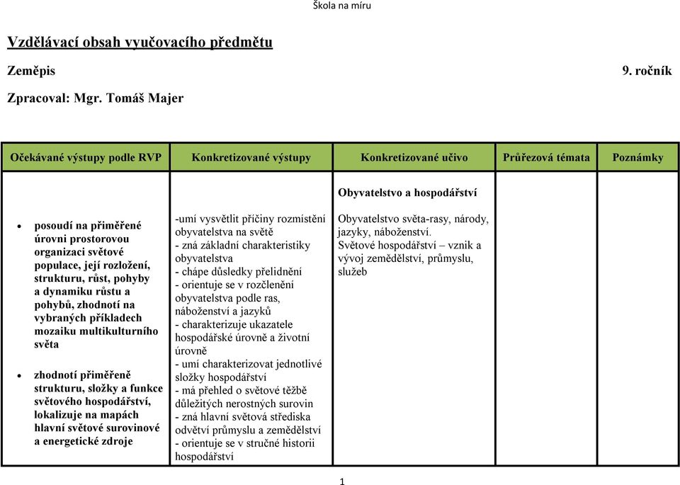 příkladech mozaiku multikulturního světa zhodnotí přiměřeně strukturu, složky a funkce světového hospodářství, lokalizuje na mapách hlavní světové surovinové a energetické zdroje -umí vysvětlit