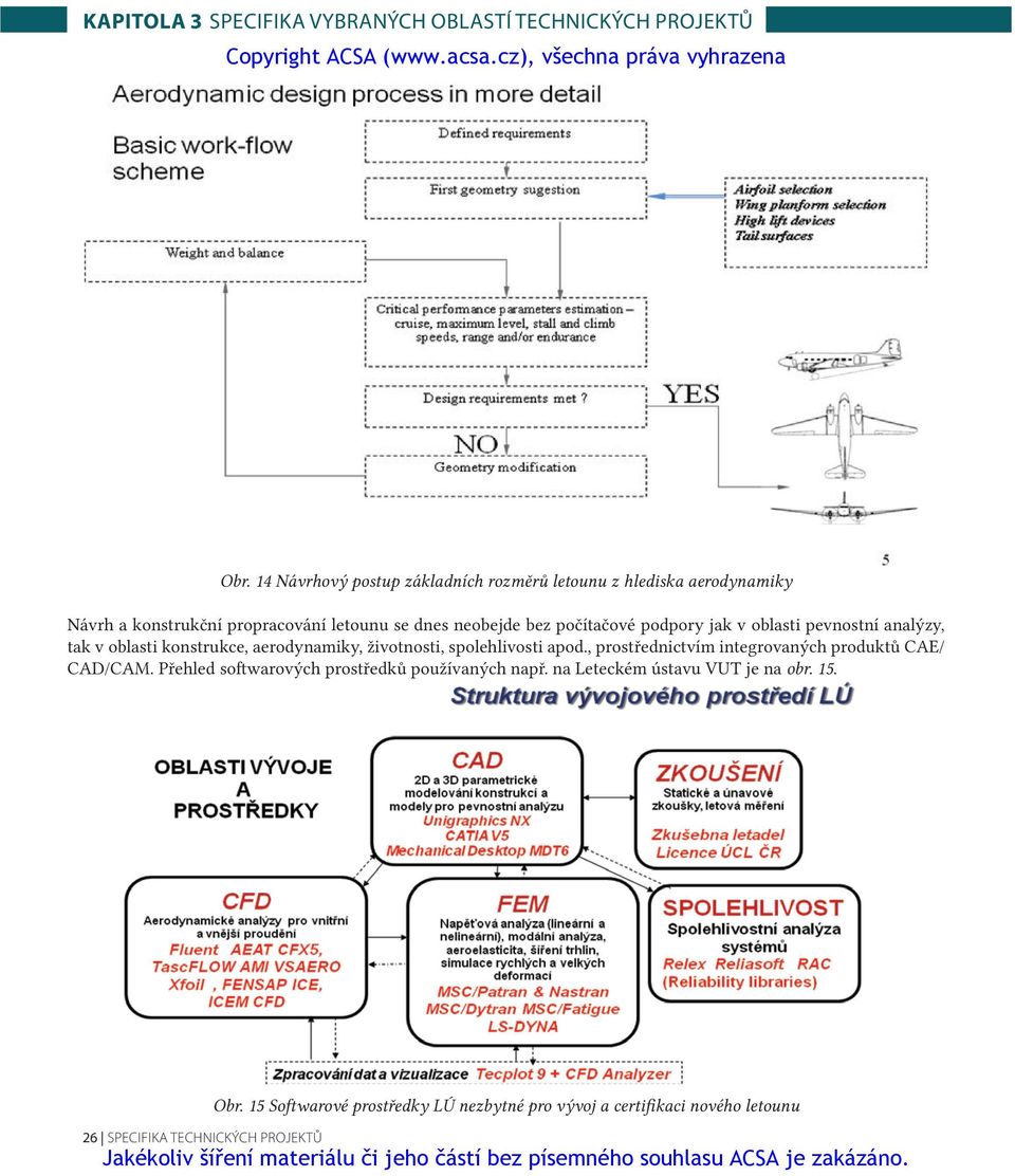 spolehlivosti apod., prostřednictvím integrovaných produktů CAE/ CAD/CAM. Přehled softwarových prostředků používaných např.