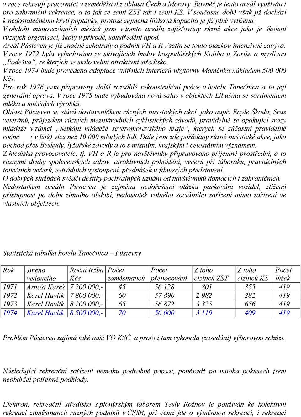 V období mimosezónních měsíců jsou v tomto areálu zajišťovány různé akce jako je školení různých organisací, školy v přírodě, soustředění apod.