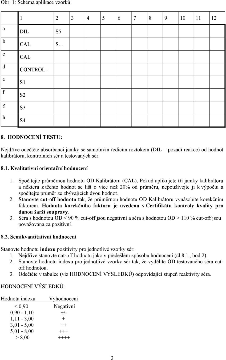 Kvalitativní orientační hodnocení 1. Spočítejte průměrnou hodnotu OD Kalibrátoru (CAL).